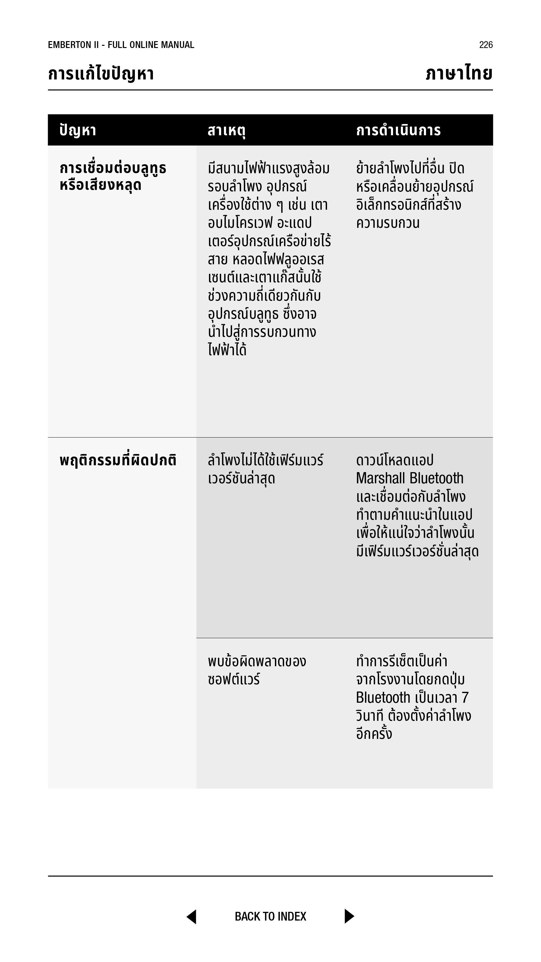 Emberton II - User Manual THEN-images-7.jpg
