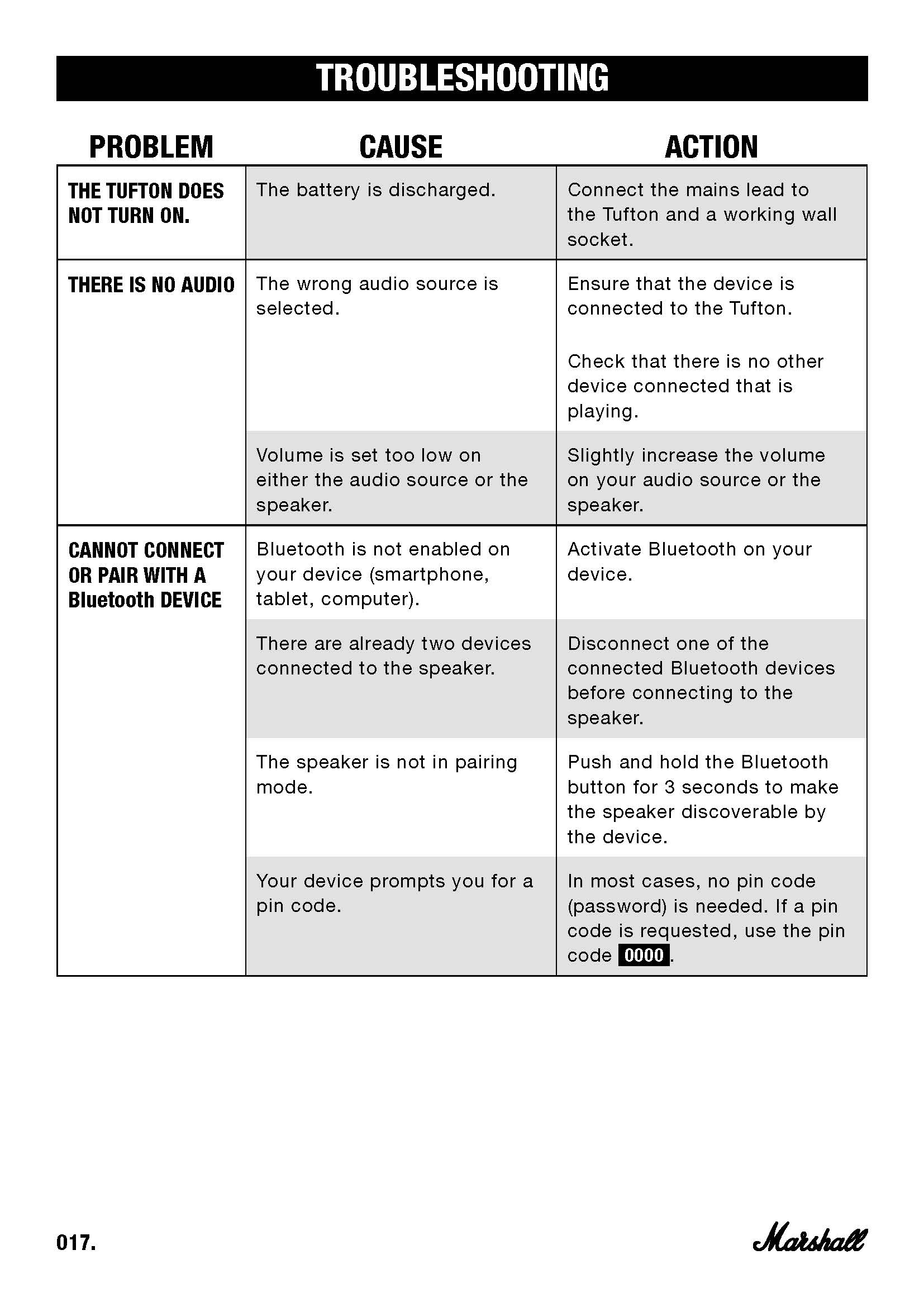 Tufton_User_Manual_EN_Page_17.jpg