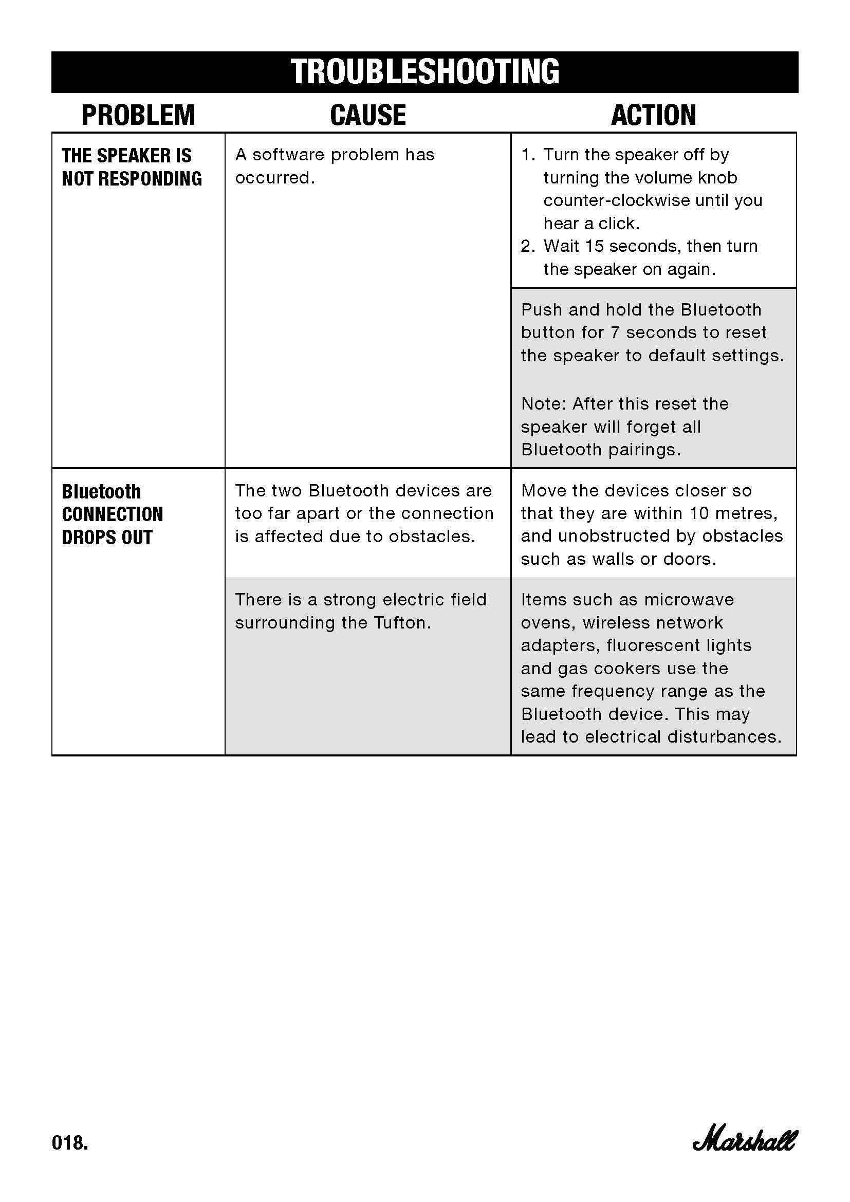 Tufton_User_Manual_EN_Page_18.jpg