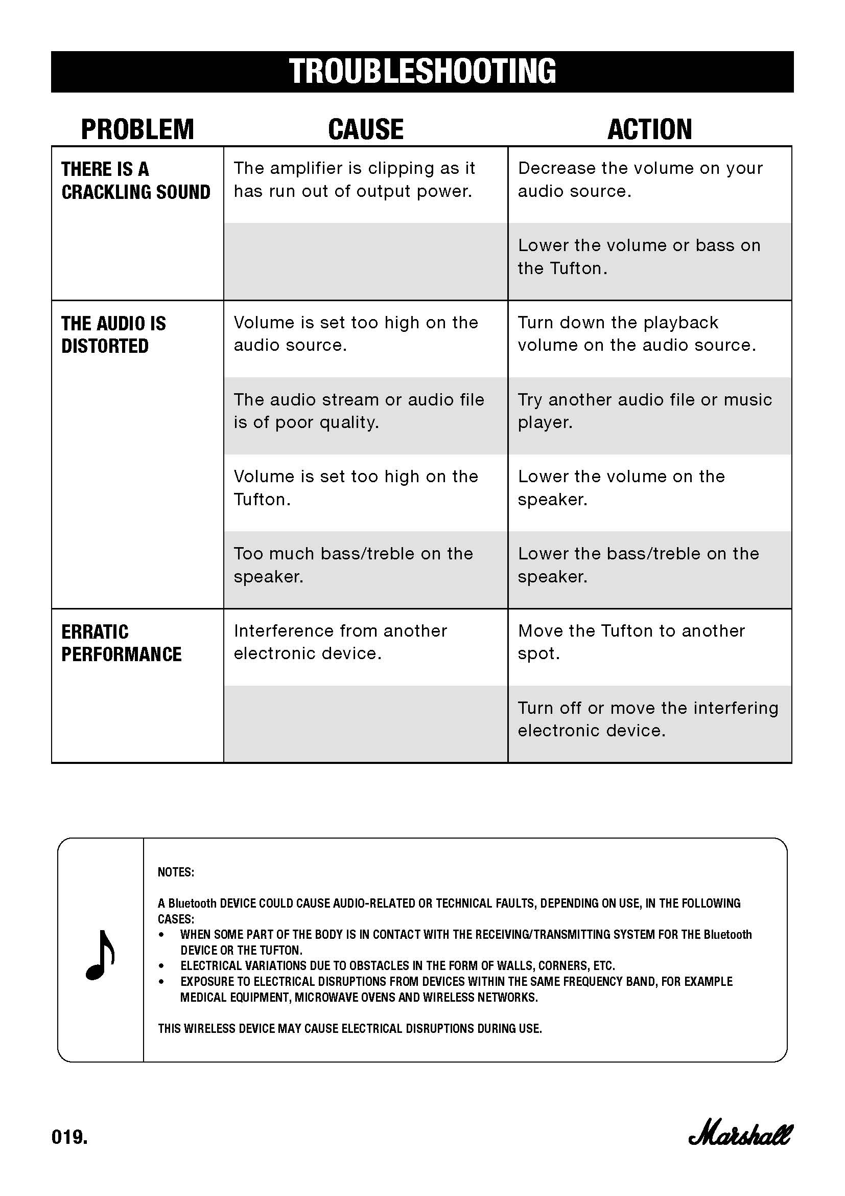 Tufton_User_Manual_EN_Page_19.jpg