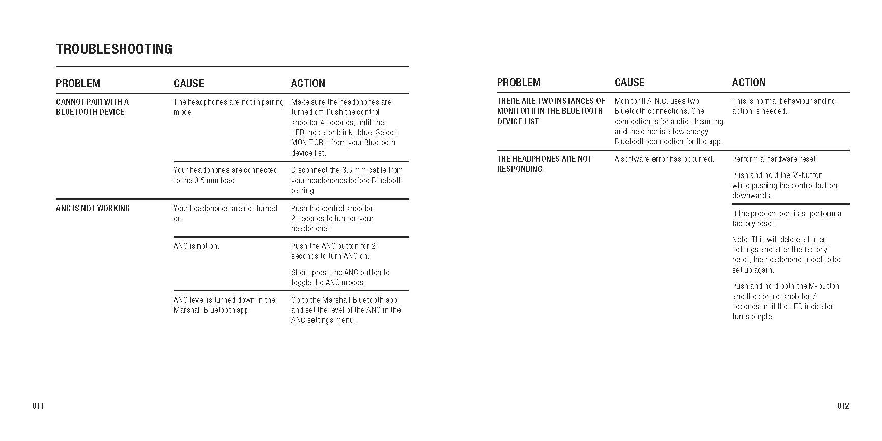 Monitor_II_ANC_UM__R1_0_EN_Page_7.jpg