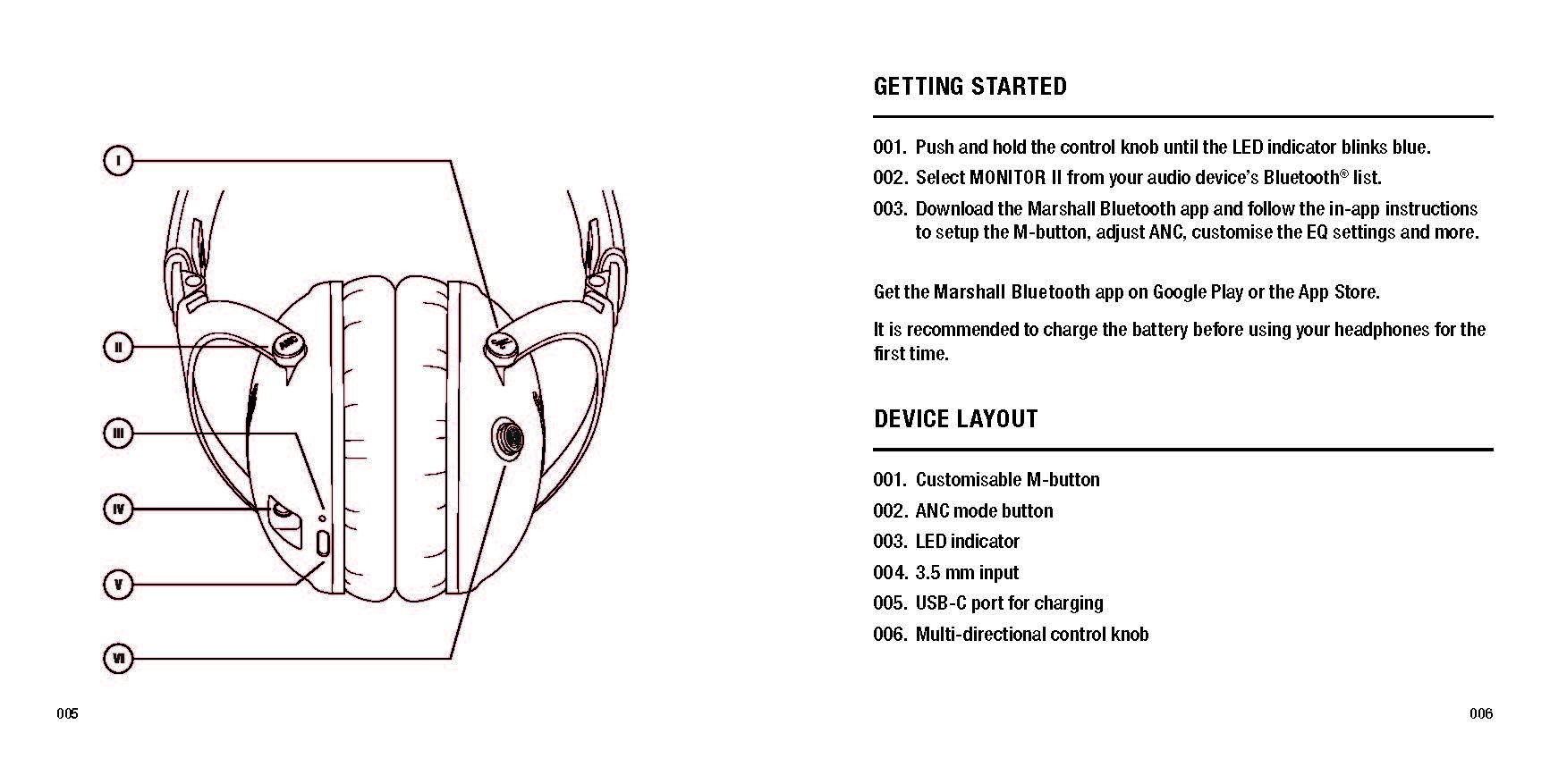 Monitor_II_ANC_UM__R1_0_EN_Page_4.jpg