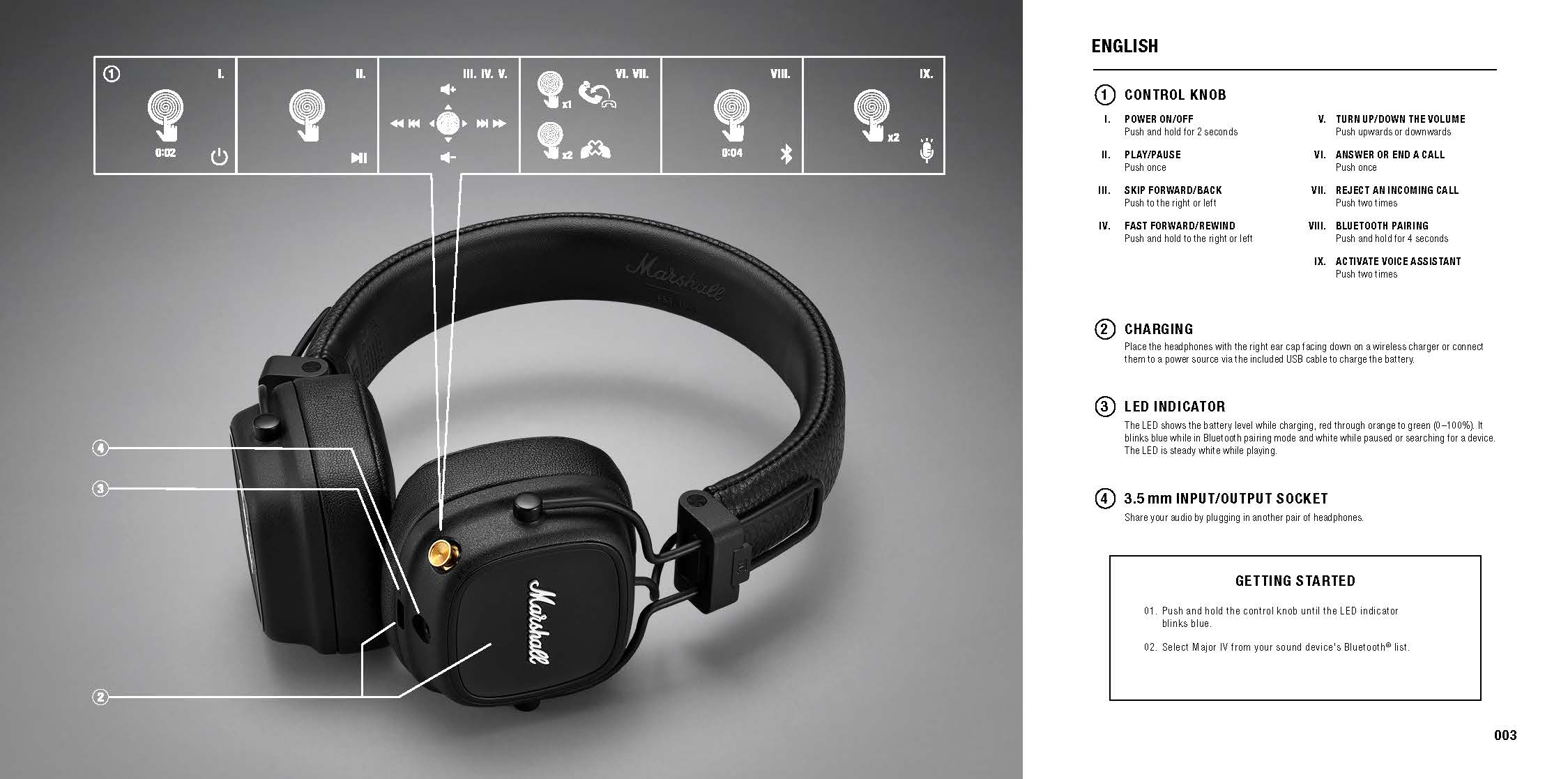 How to connect Marshall headphones using wired (aux and adapter) methods