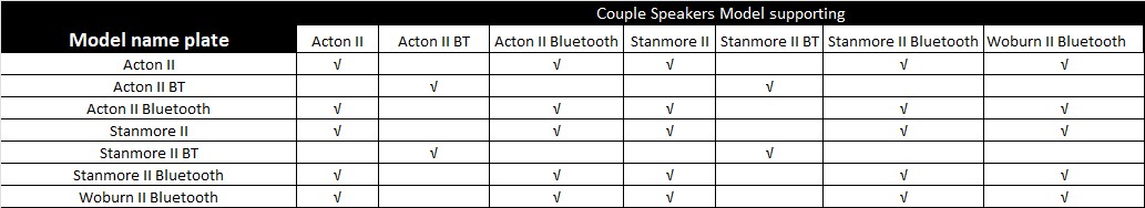 Couple Speakers Home line.jpg